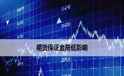 期货持仓保证金突然被提高(期货持仓保证金突然被提高怎么办)_https://www.cqckcrrc.com_期货交易所_第1张