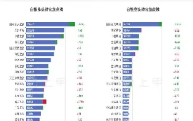 上期所白银期货交易时间(上期所白银期货交易时间表)_国际期货_第1张_期货投资网 上期所白银期货交易时间(上期所白银期货交易时间表)_https://www.cqckcrrc.com_国际期货_第1张