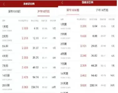 白银期货有隔夜费吗(白银期货有隔夜费吗?)_恒生指数_第1张_期货投资网 白银期货有隔夜费吗(白银期货有隔夜费吗?)_https://www.cqckcrrc.com_恒生指数_第1张