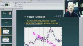 精准入场期货(期货精准入场点)_基金理财_第1张_期货投资网 精准入场期货(期货精准入场点)_https://www.cqckcrrc.com_基金理财_第1张