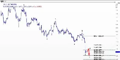 cbot玉米期货8月10日早报(玉米期货频道)_https://www.cqckcrrc.com_期货行情_第1张