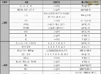 期货仓单交割违约(期货交易违约实物交割)_期货开户_第1张_期货投资网 期货仓单交割违约(期货交易违约实物交割)_https://www.cqckcrrc.com_期货开户_第1张