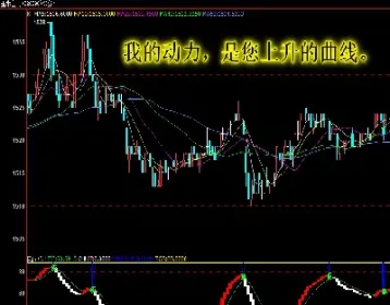 期货指标买点(期货买卖点指标)_https://www.cqckcrrc.com_基金理财_第1张