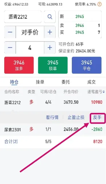 期货结算后平仓(期货结算后平仓怎么算)_https://www.cqckcrrc.com_期货开户_第1张