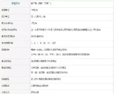 苹果期货苹果(苹果期货苹果的规格)_https://www.cqckcrrc.com_期货行情_第1张