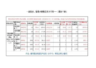 期货卖出有移仓费吗(期货卖出有移仓费吗怎么算)_股票理财_第1张_期货投资网 期货卖出有移仓费吗(期货卖出有移仓费吗怎么算)_https://www.cqckcrrc.com_股票理财_第1张