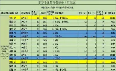 期货交易收的投资者保障基金(期货交易收的投资者保障基金是什么)_理财百科_第1张_期货投资网 期货交易收的投资者保障基金(期货交易收的投资者保障基金是什么)_https://www.cqckcrrc.com_理财百科_第1张