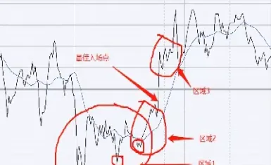 期货日内交易多少分钟(期货日内交易多少分钟合适)_期货直播_第1张_期货投资网 期货日内交易多少分钟(期货日内交易多少分钟合适)_https://www.cqckcrrc.com_期货直播_第1张