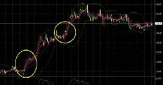 黄金期货概率(黄金期货概率是多少)_理财品种_第1张_期货投资网 黄金期货概率(黄金期货概率是多少)_https://www.cqckcrrc.com_理财品种_第1张
