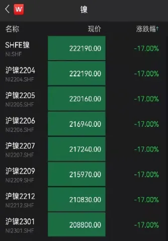 期货夜盘明天开吗(期货夜盘今天会开吗)_https://www.cqckcrrc.com_期货交易所_第1张