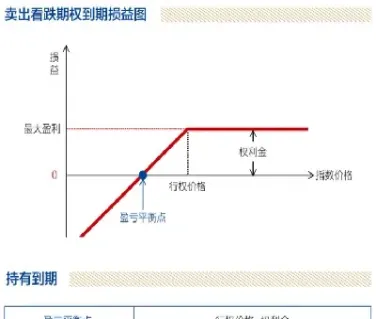 股指期货入门与实战(股指期货入门与实战技巧)_财经直播室_第1张_期货投资网 股指期货入门与实战(股指期货入门与实战技巧)_https://www.cqckcrrc.com_财经直播室_第1张