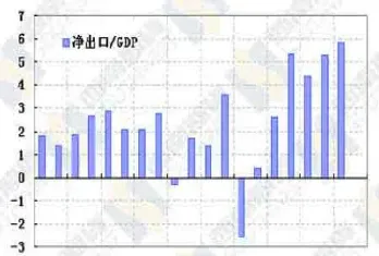 西南期货业绩(西南期货排名)_财经直播室_第1张_期货投资网 西南期货业绩(西南期货排名)_https://www.cqckcrrc.com_财经直播室_第1张