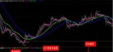 怎样把握期货的涨跌幅度(怎样把握期货的涨跌幅度呢)_基金理财_第1张_期货投资网 怎样把握期货的涨跌幅度(怎样把握期货的涨跌幅度呢)_https://www.cqckcrrc.com_基金理财_第1张