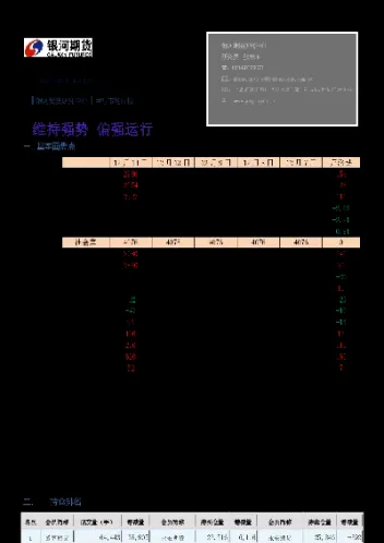 甲醇期货比较(甲醇期货怎么样)_期货直播_第1张_期货投资网 甲醇期货比较(甲醇期货怎么样)_https://www.cqckcrrc.com_期货直播_第1张