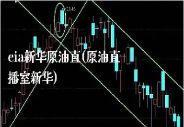 原油mt4直播室22小时在线(mt4原油实时行情直播)_恒指期货_第1张_期货投资网 原油mt4直播室22小时在线(mt4原油实时行情直播)_https://www.cqckcrrc.com_恒指期货_第1张