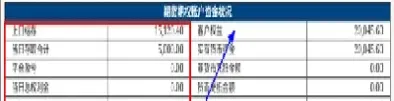 期货结算单分析(期货结算单解读)_https://www.cqckcrrc.com_基金理财_第1张