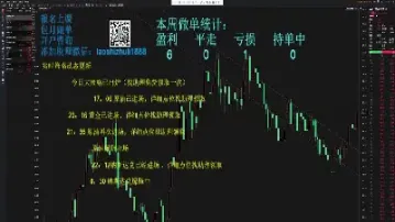 今天期货在线直播观看(今天期货行情即时看)_https://www.cqckcrrc.com_基金理财_第1张