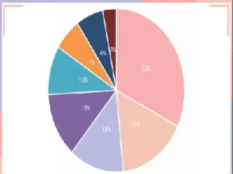 国债期货早盘小幅下跌(国债期货早盘小幅下跌的原因)_理财百科_第1张_期货投资网 国债期货早盘小幅下跌(国债期货早盘小幅下跌的原因)_https://www.cqckcrrc.com_理财百科_第1张