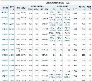 期货保证金那家低(期货保证金哪家低)_黄金期货_第1张_期货投资网 期货保证金那家低(期货保证金哪家低)_https://www.cqckcrrc.com_黄金期货_第1张