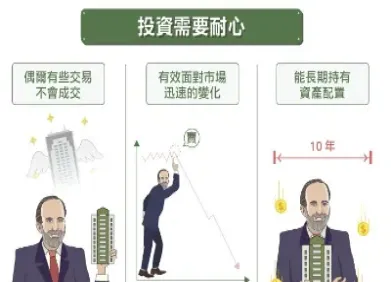 做期货不被所有人理解(做期货不被所有人理解怎么办)_期货知识_第1张_期货投资网 做期货不被所有人理解(做期货不被所有人理解怎么办)_https://www.cqckcrrc.com_期货知识_第1张