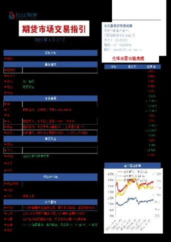 期货市场常用指令(期货市场常用指令有哪些)_https://www.cqckcrrc.com_期货开户_第1张
