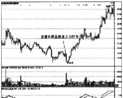 期货中线建仓(期货中线建仓什么意思)_恒生指数_第1张_期货投资网 期货中线建仓(期货中线建仓什么意思)_https://www.cqckcrrc.com_恒生指数_第1张