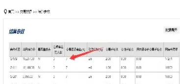 恒生指数期货强制平仓怎么知道(恒指期货强制平仓规则)_恒生指数_第1张_期货投资网 恒生指数期货强制平仓怎么知道(恒指期货强制平仓规则)_https://www.cqckcrrc.com_恒生指数_第1张