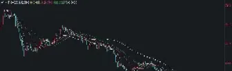 股指期货主力资流向(股指期货主力持仓)_https://www.cqckcrrc.com_黄金期货_第1张