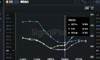 燃气期货cme(燃气期货行情实时行情)_恒生指数_第1张_期货投资网 燃气期货cme(燃气期货行情实时行情)_https://www.cqckcrrc.com_恒生指数_第1张