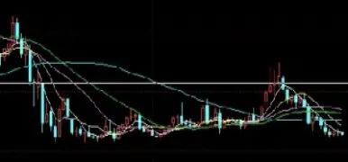 原油直播室动态(原油直播间在线直播)_基金理财_第1张_期货投资网 原油直播室动态(原油直播间在线直播)_https://www.cqckcrrc.com_基金理财_第1张