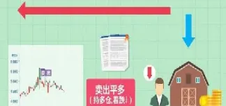 期货交易为什么首先出现在美国(期货交易为什么首先出现在美国市场)_期货直播_第1张_期货投资网 期货交易为什么首先出现在美国(期货交易为什么首先出现在美国市场)_https://www.cqckcrrc.com_期货直播_第1张