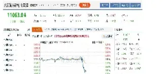 股指期货空头合约(股指期货空头合约价值)_期货知识_第1张_期货投资网 股指期货空头合约(股指期货空头合约价值)_https://www.cqckcrrc.com_期货知识_第1张