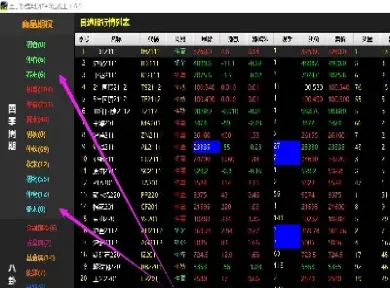 分析期货趋势用哪个合约(分析期货趋势用哪个合约好)_股票理财_第1张_期货投资网 分析期货趋势用哪个合约(分析期货趋势用哪个合约好)_https://www.cqckcrrc.com_股票理财_第1张