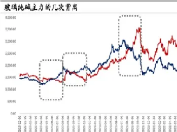 玻璃期货1909行情(玻璃期货1909行情分析)_https://www.cqckcrrc.com_理财百科_第1张