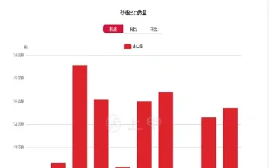 白糖期货涨停是多少(白糖期货涨停是多少点)_基金理财_第1张_期货投资网 白糖期货涨停是多少(白糖期货涨停是多少点)_https://www.cqckcrrc.com_基金理财_第1张