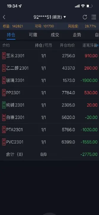 今天期货直播实盘(实时期货每日实盘直播)_期货开户_第1张_期货投资网 今天期货直播实盘(实时期货每日实盘直播)_https://www.cqckcrrc.com_期货开户_第1张