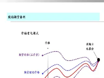 开放股指期货利(开放股指期货利好)_https://www.cqckcrrc.com_内盘期货_第1张
