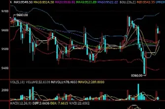 今日铜2112期货报价查询(铜今日期货最新价格)_https://www.cqckcrrc.com_财经直播室_第1张
