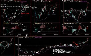 期货实盘预测高低点(期货实盘预测高低点是什么)_期货品种_第1张_期货投资网 期货实盘预测高低点(期货实盘预测高低点是什么)_https://www.cqckcrrc.com_期货品种_第1张