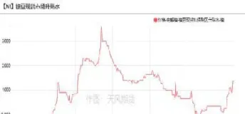 期货镍今天涨还是跌(今天期货镍价格是多少)_财经直播室_第1张_期货投资网 期货镍今天涨还是跌(今天期货镍价格是多少)_https://www.cqckcrrc.com_财经直播室_第1张