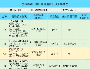 外汇大豆期货(外汇大豆期货行情走势)_恒生指数_第1张_期货投资网 外汇大豆期货(外汇大豆期货行情走势)_https://www.cqckcrrc.com_恒生指数_第1张