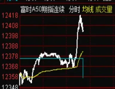 股票期货直播潜力(股票期货直播间)_期货理财_第1张_期货投资网 股票期货直播潜力(股票期货直播间)_https://www.cqckcrrc.com_期货理财_第1张