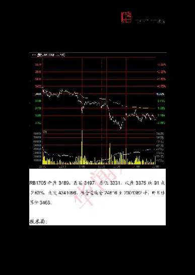 橡胶期货低开震荡(期货橡胶涨跌和什么有关)_恒指期货_第1张_期货投资网 橡胶期货低开震荡(期货橡胶涨跌和什么有关)_https://www.cqckcrrc.com_恒指期货_第1张