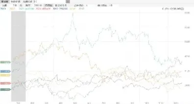 螺纹钢2105期货价格(螺纹钢2105期货价格财经)_恒指期货_第1张_期货投资网 螺纹钢2105期货价格(螺纹钢2105期货价格财经)_https://www.cqckcrrc.com_恒指期货_第1张