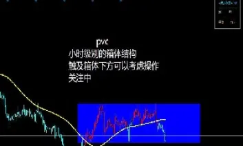 期货期权复盘(期权复盘什么意思)_黄金期货_第1张_期货投资网 期货期权复盘(期权复盘什么意思)_https://www.cqckcrrc.com_黄金期货_第1张