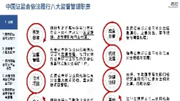 期货交易的安全保障(期货交易的安全保障是什么)_https://www.cqckcrrc.com_期货行情_第1张