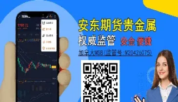 江苏纳指期货直播橙牛tv(纳指数期货实时)_道指直播_第1张_期货投资网 江苏纳指期货直播橙牛tv(纳指数期货实时)_https://www.cqckcrrc.com_道指直播_第1张