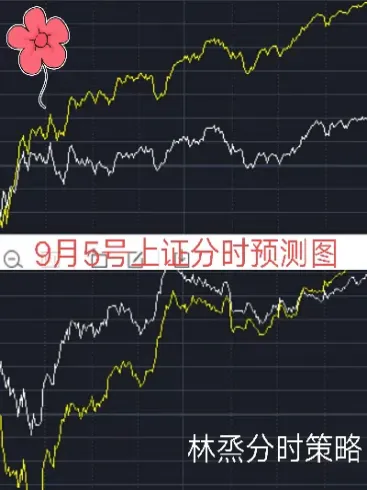 道琼斯期货指数实时数据(道琼斯期货指数实时数据最新)_期货交易所_第1张_期货投资网 道琼斯期货指数实时数据(道琼斯期货指数实时数据最新)_https://www.cqckcrrc.com_期货交易所_第1张