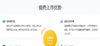 中期期货能借壳上市(中期期货能借壳上市吗)_https://www.cqckcrrc.com_期货开户_第1张