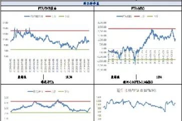 乙二醇期货继续震荡盘整(乙二醇期货大涨)_财经直播室_第1张_期货投资网 乙二醇期货继续震荡盘整(乙二醇期货大涨)_https://www.cqckcrrc.com_财经直播室_第1张